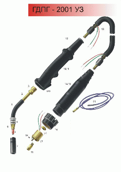 Горелка для полуавтоматической сварки ГДПГ - 2001 "ЕВРО"