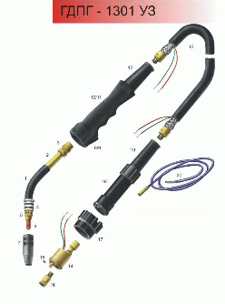 Горелка для полуавтоматической сварки ГДПГ - 1501 "ЕВРО"