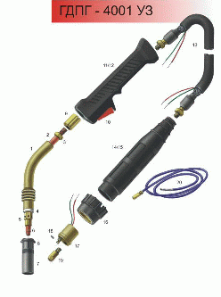 Горелка для полуавтоматической сварки ГДПГ - 4601 "ЕВРО"