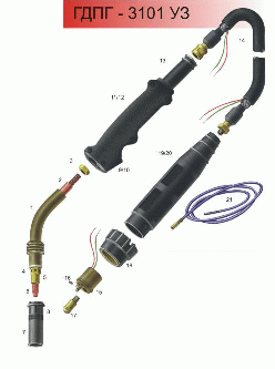 Горелка для полуавтоматической сварки ГДПГ - 3101 "ЕВРО"