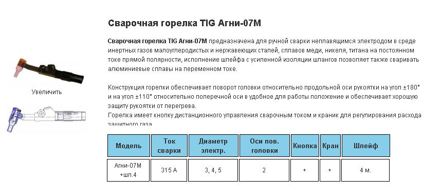 Горелка для аргонодуговой сварки Агни-07М