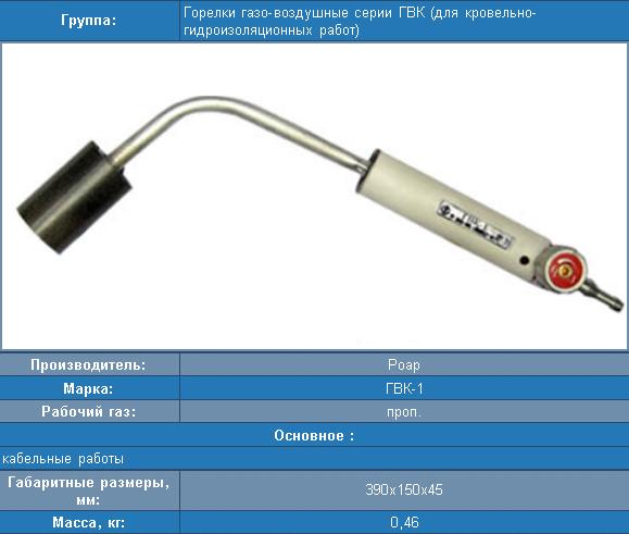 Горелка ГВК-1 (РОАР)