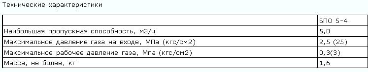 БПО 5-4 (Бамз)