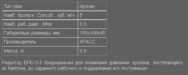 БПО-5-3 (Красс)