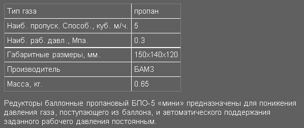 БПО-5 мини (Бамз)