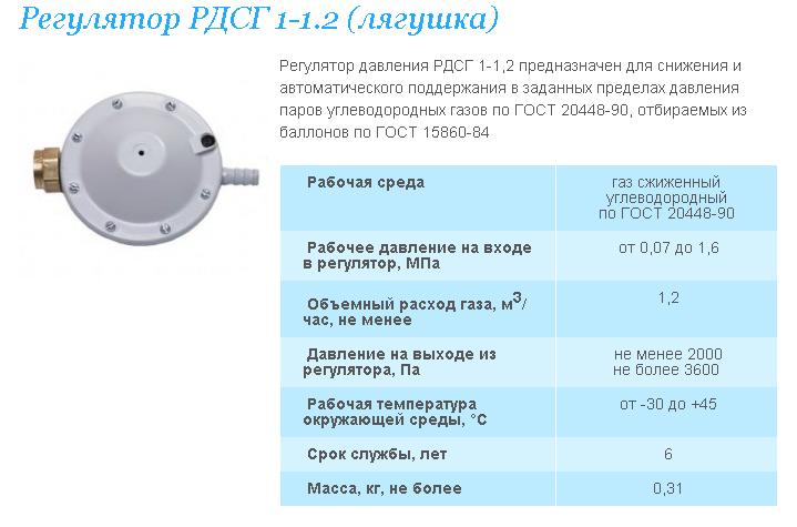 Регулятор РДСГ–1-1,2 «Лягушка» (пропановый) бытовой (Красс)