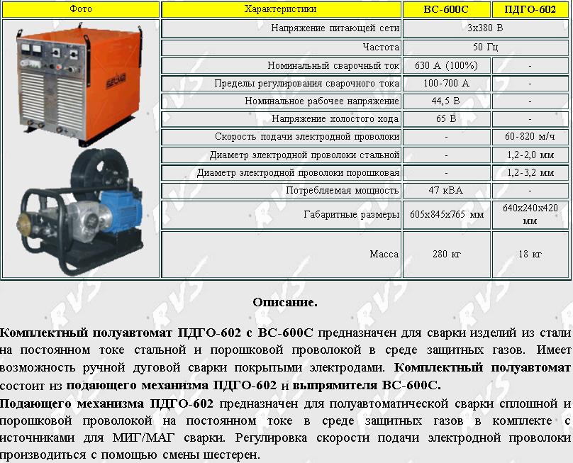 ПДГО-602 с блоком управления с ВС-600 без горелки, без кабеля