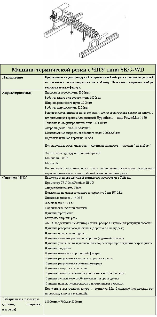 МТР с ЧПУ типа SKG-WD